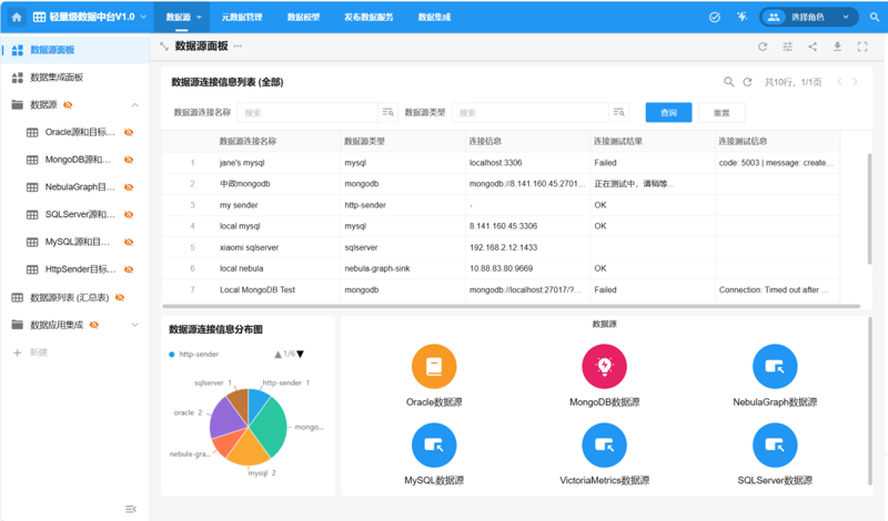 定制软件:量身打造您的个性化工具箱
